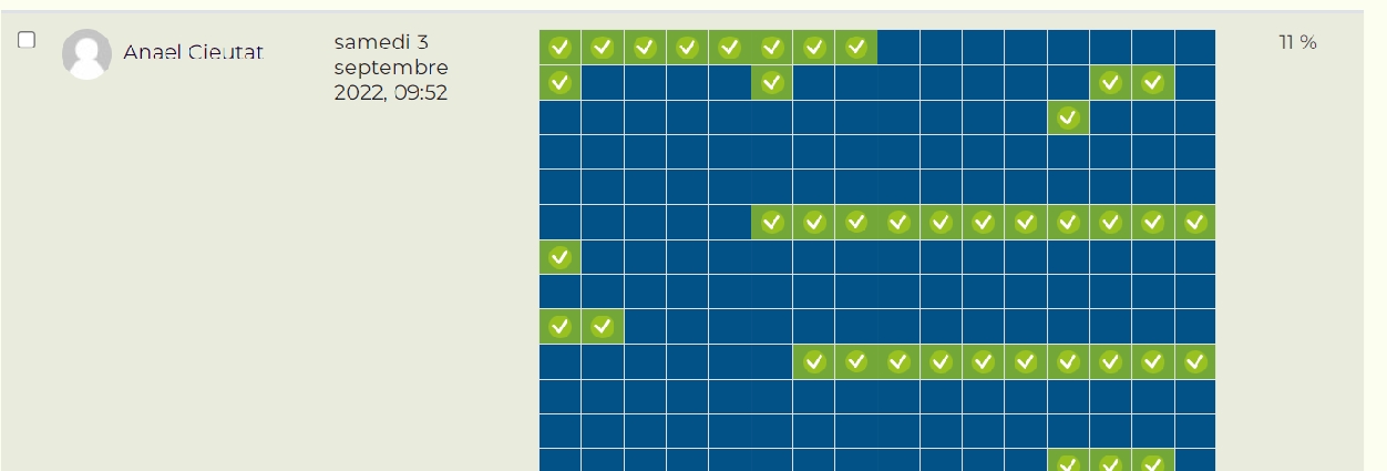 Pidapps Capture resultat Anael